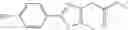 Fig. 103 - Peroxisome proliferator activated receptor modulators