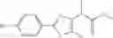 Fig. 104 - Peroxisome proliferator activated receptor modulators