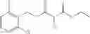 Fig. 12 - Peroxisome proliferator activated receptor modulators