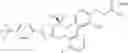 Fig. 138 - Peroxisome proliferator activated receptor modulators