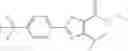 Fig. 15 - Peroxisome proliferator activated receptor modulators