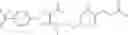 Fig. 174 - Peroxisome proliferator activated receptor modulators