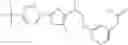 Fig. 183 - Peroxisome proliferator activated receptor modulators