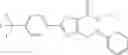 Fig. 19 - Peroxisome proliferator activated receptor modulators
