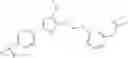 Fig. 196 - Peroxisome proliferator activated receptor modulators