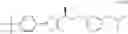 Fig. 197 - Peroxisome proliferator activated receptor modulators