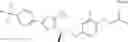 Fig. 205 - Peroxisome proliferator activated receptor modulators