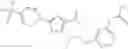 Fig. 207 - Peroxisome proliferator activated receptor modulators