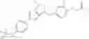 Fig. 211 - Peroxisome proliferator activated receptor modulators