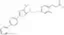 Fig. 217 - Peroxisome proliferator activated receptor modulators