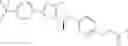 Fig. 221 - Peroxisome proliferator activated receptor modulators