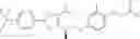 Fig. 223 - Peroxisome proliferator activated receptor modulators