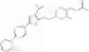 Fig. 247 - Peroxisome proliferator activated receptor modulators