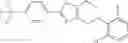 Fig. 28 - Peroxisome proliferator activated receptor modulators