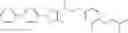Fig. 280 - Peroxisome proliferator activated receptor modulators