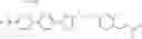 Fig. 295 - Peroxisome proliferator activated receptor modulators