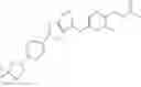 Fig. 310 - Peroxisome proliferator activated receptor modulators