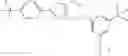 Fig. 32 - Peroxisome proliferator activated receptor modulators