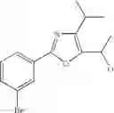 Fig. 50 - Peroxisome proliferator activated receptor modulators