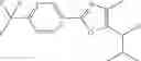 Fig. 52 - Peroxisome proliferator activated receptor modulators