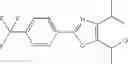 Fig. 53 - Peroxisome proliferator activated receptor modulators