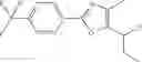 Fig. 55 - Peroxisome proliferator activated receptor modulators