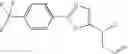 Fig. 56 - Peroxisome proliferator activated receptor modulators