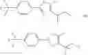 Fig. 64 - Peroxisome proliferator activated receptor modulators