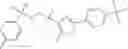 Fig. 77 - Peroxisome proliferator activated receptor modulators