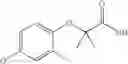 Fig. 84 - Peroxisome proliferator activated receptor modulators