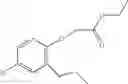 Fig. 86 - Peroxisome proliferator activated receptor modulators