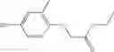 Fig. 88 - Peroxisome proliferator activated receptor modulators
