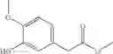 Fig. 94 - Peroxisome proliferator activated receptor modulators
