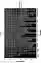 Fig. 03 - Methods for treating conditions, disorders, or diseases involving cell death