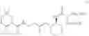 Fig. 03 - Drug combination therapy