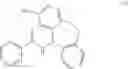 Fig. 04 - Drug combination therapy