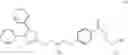 Fig. 07 - Drug combination therapy
