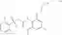 Fig. 08 - Drug combination therapy