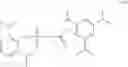 Fig. 09 - Drug combination therapy