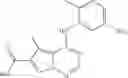 Fig. 121 - Methods for the preparation of pyrrolotriazine compounds useful as kinase inhibitors