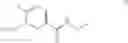 Fig. 41 - Methods for the preparation of pyrrolotriazine compounds useful as kinase inhibitors