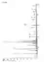Fig. 09 - Antitumor agent containing lactic acid oligomer mixture