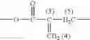Fig. 11 - Curable resin compositions and process for preparing oligomers and polymers having acryloyl groups, substituted methacrylate groups and beta-dicarbonyl groups