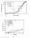 Fig. 03 - Aqueous fracturing fluid