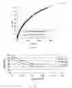 Fig. 12 - Aqueous fracturing fluid