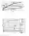 Fig. 13 - Aqueous fracturing fluid