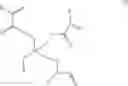 Fig. 04 - Process for the preparation of stable polymer concentrates