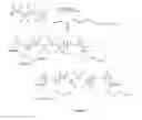 Fig. 02 - Block copolymers of acrylates and methacrylates with fluoroalkenes