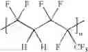 Fig. 03 - Block copolymers of acrylates and methacrylates with fluoroalkenes