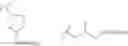 Fig. 09 - Method for the production of isobutene polymers